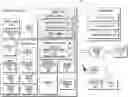 Fig. 01 - METHOD OF PROVIDING POWER THROUGH BYPASS PATH AND ELECTRONIC DEVICE TO WHICH SAME IS APPLIED