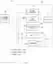 Fig. 04 - METHOD OF PROVIDING POWER THROUGH BYPASS PATH AND ELECTRONIC DEVICE TO WHICH SAME IS APPLIED