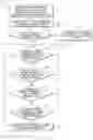 Fig. 12 - METHOD OF PROVIDING POWER THROUGH BYPASS PATH AND ELECTRONIC DEVICE TO WHICH SAME IS APPLIED