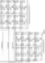 Fig. 08 - EARLY INDICATION BY USER EQUIPMENT