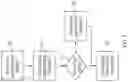 Fig. 09 - EARLY INDICATION BY USER EQUIPMENT
