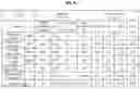 Fig. 05 - Vacuum adiabatic body and refrigerator