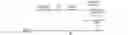 Fig. 03 - Computer System for Setting Adjustable Values of a Blood Treatment Apparatus