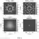 Fig. 10 - SPARSE SYNTHETIC APERTURE ULTRASOUND METHODS AND SYSTEMS