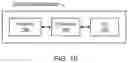 Fig. 17 - SPARSE SYNTHETIC APERTURE ULTRASOUND METHODS AND SYSTEMS