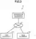 Fig. 03 - INFORMATION PROCESSING APPARATUS, INFORMATION PROCESSING METHOD, AND INFORMATION PROCESSING PROGRAM