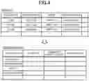 Fig. 05 - INFORMATION PROCESSING APPARATUS, INFORMATION PROCESSING METHOD, AND INFORMATION PROCESSING PROGRAM