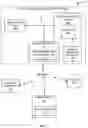 Fig. 02 - Systems and Methods for Dynamic Charting