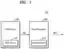 Fig. 02 - Security device generating key based on physically unclonable function and method of operating the same