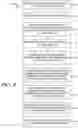 Fig. 08 - Privacy awareness for personal assistant communications