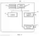 Fig. 09 - COMMUNICATION METHOD AND APPARATUS