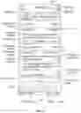 Fig. 08 - SYSTEMS AND METHODS FOR INVESTING IN A COMMUNICATION PLATFORM THAT ALLOWS MONETIZATION BASED ON A SCORE