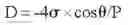 Fig. 02 - POSITIVE ELECTRODE ACTIVE MATERIAL FOR AN ALL-SOLID-STATE LITHIUM-ION BATTERY, ELECTRODE AND ALL-SOLID-STATE LITHIUM-ION BATTERY