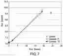 Fig. 07 - Fluid systems for expanding shape memory polymers and removing filter cakes