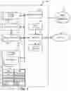 Fig. 08 - Methods, apparatus, and articles of manufacture to determine unique audience size via clustered data