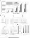 Fig. 03 - PROGRAMMABLE ENZYME-ASSISTED SELECTIVE EXPONENTIAL AMPLIFICATION FOR SENSITIVE DETECTION OF RARE MUTANT ALLELES