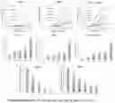 Fig. 06 - PROGRAMMABLE ENZYME-ASSISTED SELECTIVE EXPONENTIAL AMPLIFICATION FOR SENSITIVE DETECTION OF RARE MUTANT ALLELES