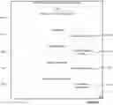 Fig. 06 - Healthcare provider search based on experience