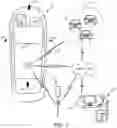Fig. 02 - Systems and Methods to Emulate a Sensor in a Vehicle