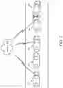 Fig. 06 - Systems and Methods to Emulate a Sensor in a Vehicle