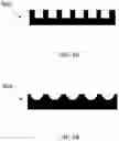 Fig. 06 - SURFACE ROUGHNESS APPLICATION