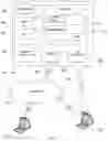 Fig. 07 - Two-phase application development device