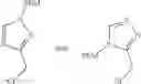 Fig. 2152 - Compounds that inhibit MCL-1 protein