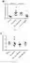 Fig. 08 - COMPOSITIONS AND METHODS FOR TREATING RENAL INJURY