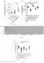 Fig. 35 - COMPOSITIONS AND METHODS FOR TREATING RENAL INJURY