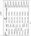 Fig. 08 - ROBOTIC APPARATUS INTERACTION WITH VEHICLE BASED ON VEHICLE DIMENSION TRANSLATION