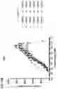 Fig. 22 - ANTIBODY CONSTRUCTS BINDING 4-1BB AND TUMOR-ASSOCIATED ANTIGENS AND USES THEREOF