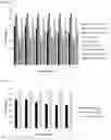 Fig. 136 - SWEETENER AND FLAVOR COMPOSITIONS, METHODS OF MAKING AND METHODS OF USE THEREOF