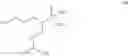 Fig. 06 - MIXTURES COMPRISING A SOLID CARRIER COMPRISING AN UREASE INHIBITOR AND A FURTHER SOLID CARRIER COMPRISING A NITRIFICATION INHIBITOR