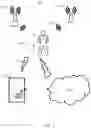 Fig. 02 - Selecting a printer based on proximity