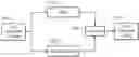 Fig. 01 - SUPER RESOLUTION USING CONVOLUTIONAL NEURAL NETWORK