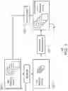 Fig. 04 - SUPER RESOLUTION USING CONVOLUTIONAL NEURAL NETWORK
