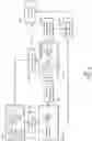 Fig. 06 - SUPER RESOLUTION USING CONVOLUTIONAL NEURAL NETWORK