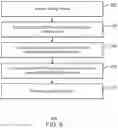 Fig. 07 - SUPER RESOLUTION USING CONVOLUTIONAL NEURAL NETWORK
