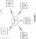 Fig. 02 - Complex composite tokens
