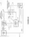 Fig. 05 - Complex composite tokens