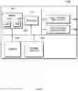 Fig. 07 - Update management apparatus for vehicle and method thereof