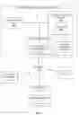Fig. 02 - SYSTEM AND METHOD FOR AUTONOMOUSLY GENERATING PERSONALIZED CARE PLANS