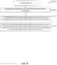 Fig. 77 - SYSTEM AND METHOD FOR AUTONOMOUSLY GENERATING PERSONALIZED CARE PLANS