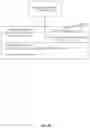 Fig. 89 - SYSTEM AND METHOD FOR AUTONOMOUSLY GENERATING PERSONALIZED CARE PLANS
