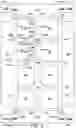 Fig. 05 - ARTICLE TOP ENGAGING DEVICE, ARTICLE CARRIER AND BLANK THEREFOR