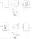 Fig. 02 - METHOD FOR TRANSMITTING AND RECEIVING A MESSAGE INCLUDING AN ENCRYPTED IDENTIFIER OF THE TRANSMITTER DEVICE