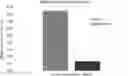 Fig. 01 - HALO ACTIVE AROMATIC SULFONAMIDE PHARMACEUTICAL COMPOSITIONS FOR INTERNAL USE