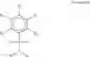 Fig. 07 - HALO ACTIVE AROMATIC SULFONAMIDE PHARMACEUTICAL COMPOSITIONS FOR INTERNAL USE