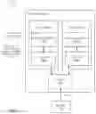 Fig. 02 - No-locality hint vector memory access processors, methods, systems, and instructions