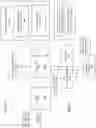 Fig. 07 - No-locality hint vector memory access processors, methods, systems, and instructions